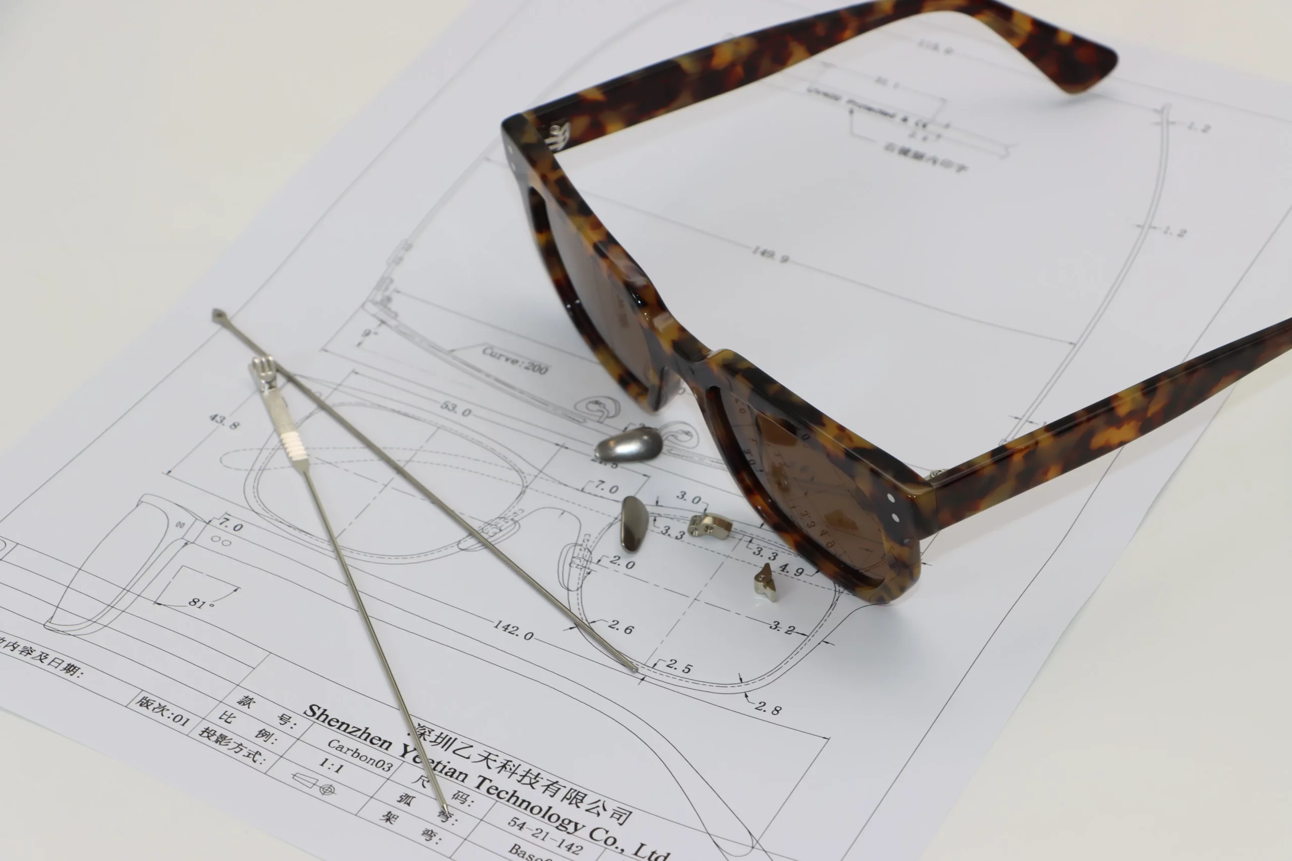 Eliminate Risk at the Source